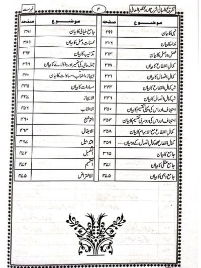 Tashreehul Mabani 2nd Vol تشریح المبانی شرح اردو مختصر المعانی جلد دوم