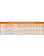 Pants_Size Chart_IslamicShop.in