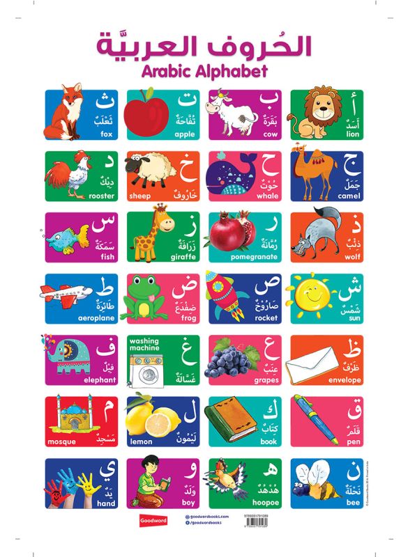 Arabic_Alphabet_Chart_Islamicshop.in