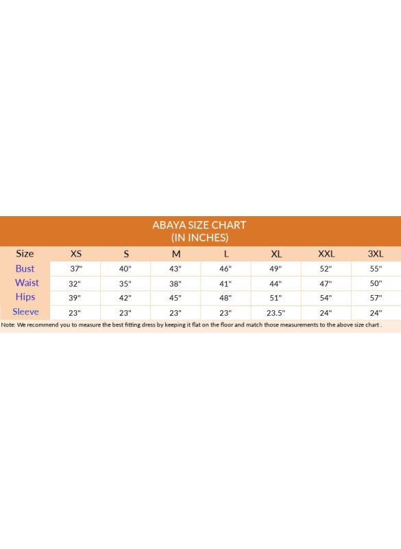 Measurement Chart