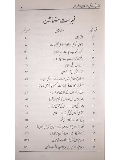 Insani masail انسانی مسائل