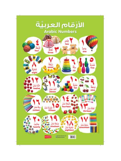 Arabic Number Chart