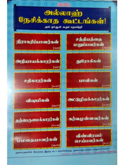 அல்லாஹ் நேசிக்காத கூட்டங்கள்