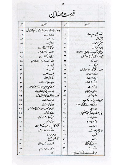 Ar Raheequl Makhtoom – (Arabic/Urdu)