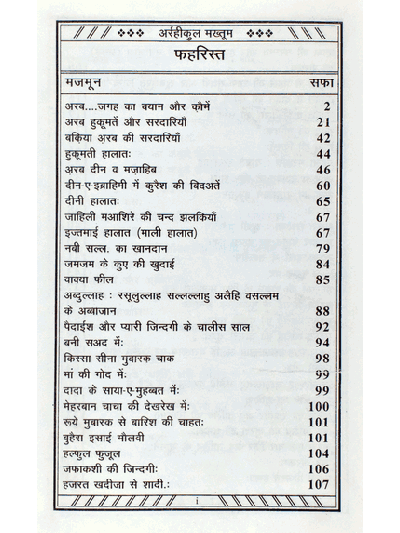 Ar Raheequl Makhtoom – (Hindi)