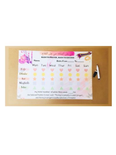 Salah Magnetic Tracker
