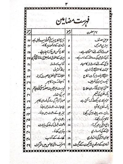 Musalman Khawind مسلمان خاوند