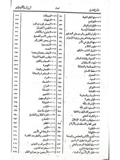Miftahul Asraar مفتاحُ الاسرار شرح اردو مشکوٰۃ الآثار