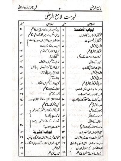 Laamiul Murzaa لامعُ مرضی شرح ترمزی جلد ثانی