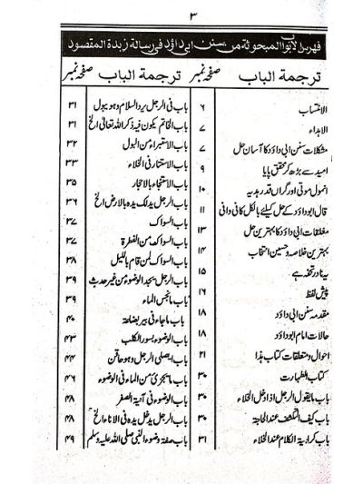 Note Qaala Abu Dawood زبدةُ المقصود فى قالَ ابو داؤد