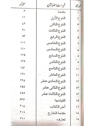Mehmoodul awamil محمود العوامل علی شرحُ مىَٔةِ عامل