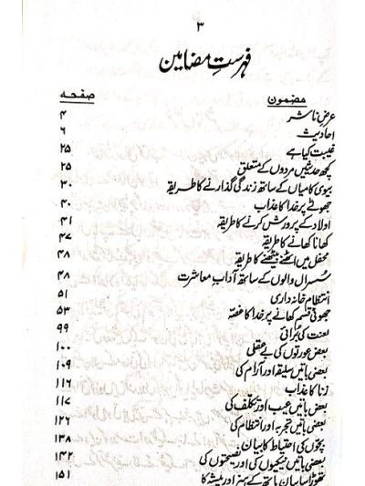 Musalman Biwi مسلمان بیوی