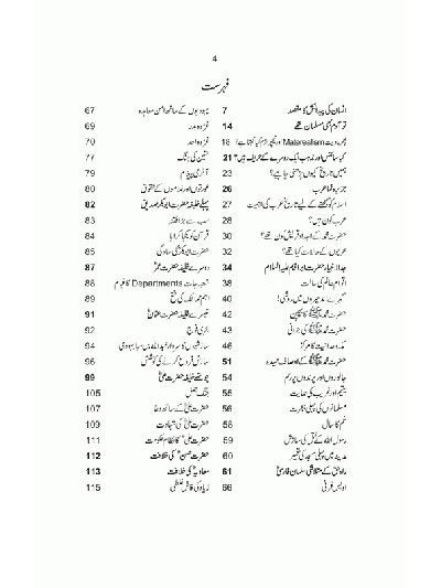 Hum Musalman (Mukhtasar Tarikh) – (Urdu)