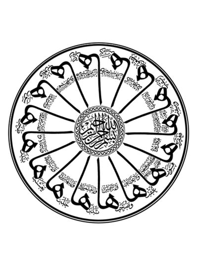 Al-Shams 91, 1-15 Digital Canvas Frame
