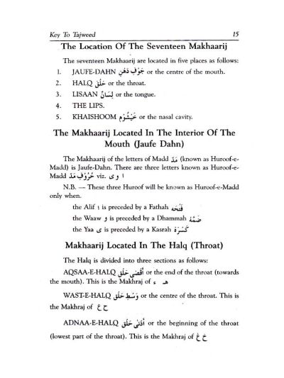 Key to Tajweed