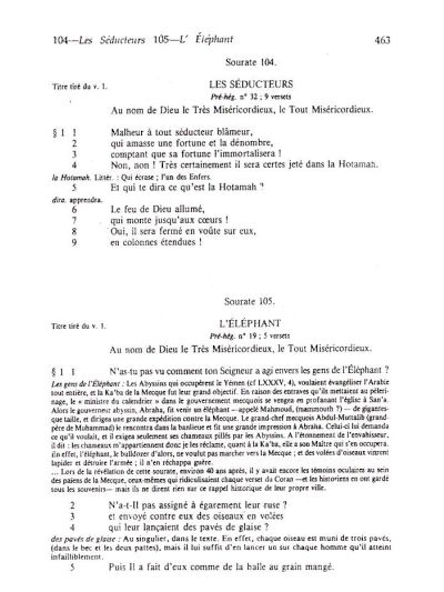 Le Saint Coran – Traduction Fransïaise avec Commentaire