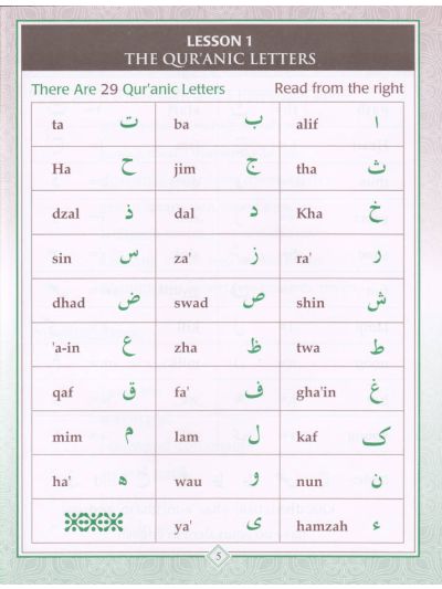 Let’s Learn to Recite the Quran