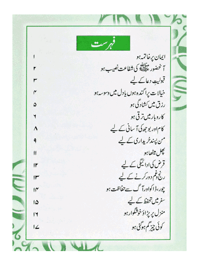 Qurani Ayaton se Ilaj ( Ordinary) – (Urdu)