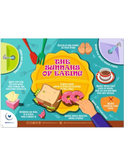 Premium Sunnahs of Eating Placemat