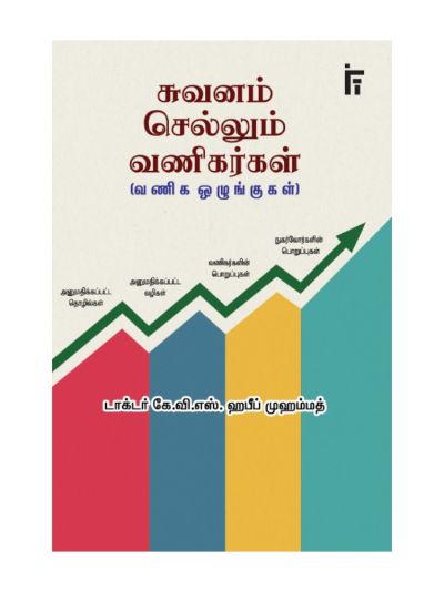 சுவனம் செல்லும் வணிகர்கள் (வணிக ஒழுங்குகள்)
