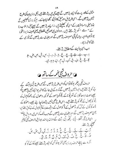 Tajweed ki Kitab – Quran Parhne ka Sahih Tareeqa